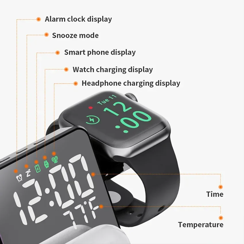 Drahtloses Ladegerät, Weckerst – Smartwatch Ac Bewertung und Preis