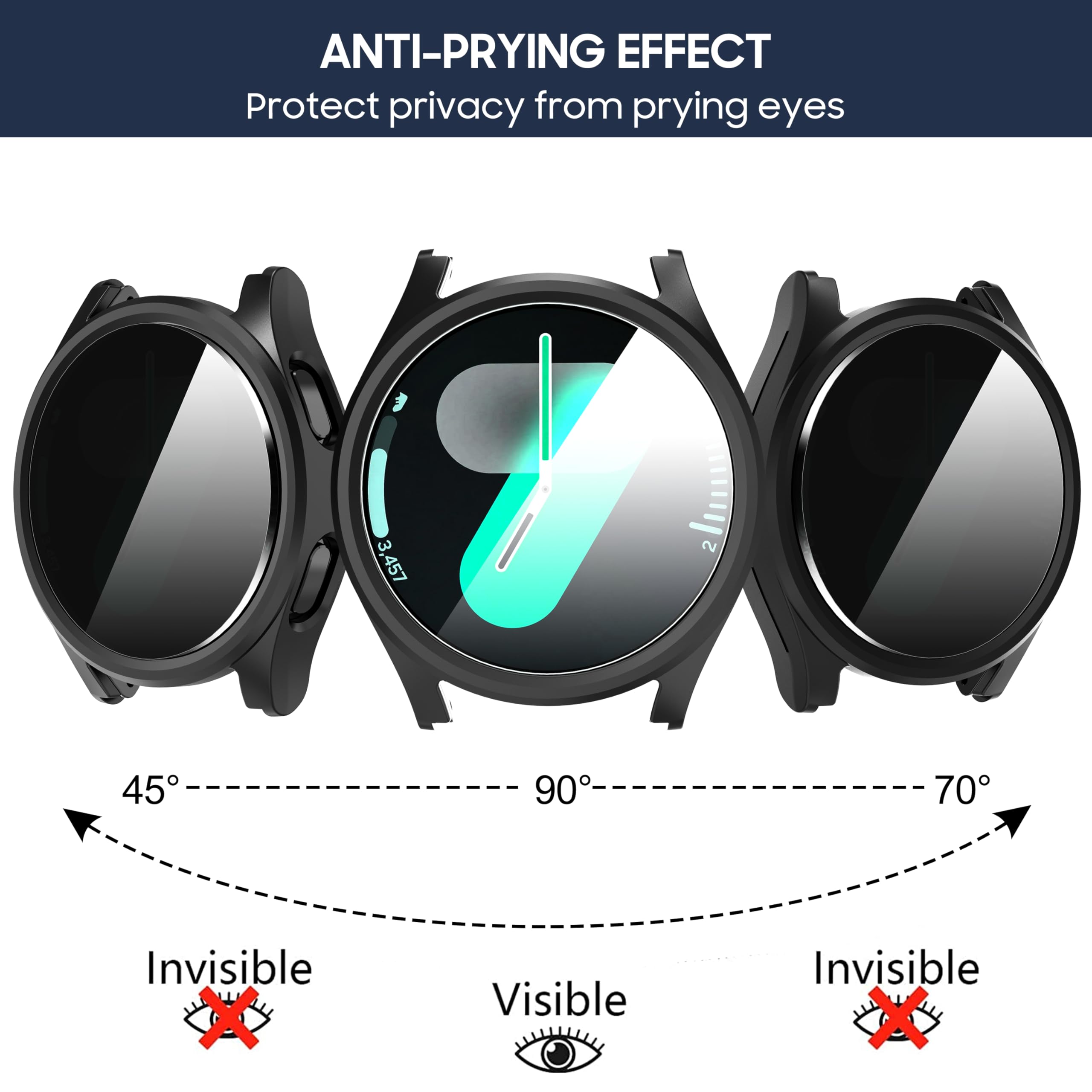 Gehärtetes Glas + Privatsphäre – Smartwatch Band Accessories Bewertung und Preis