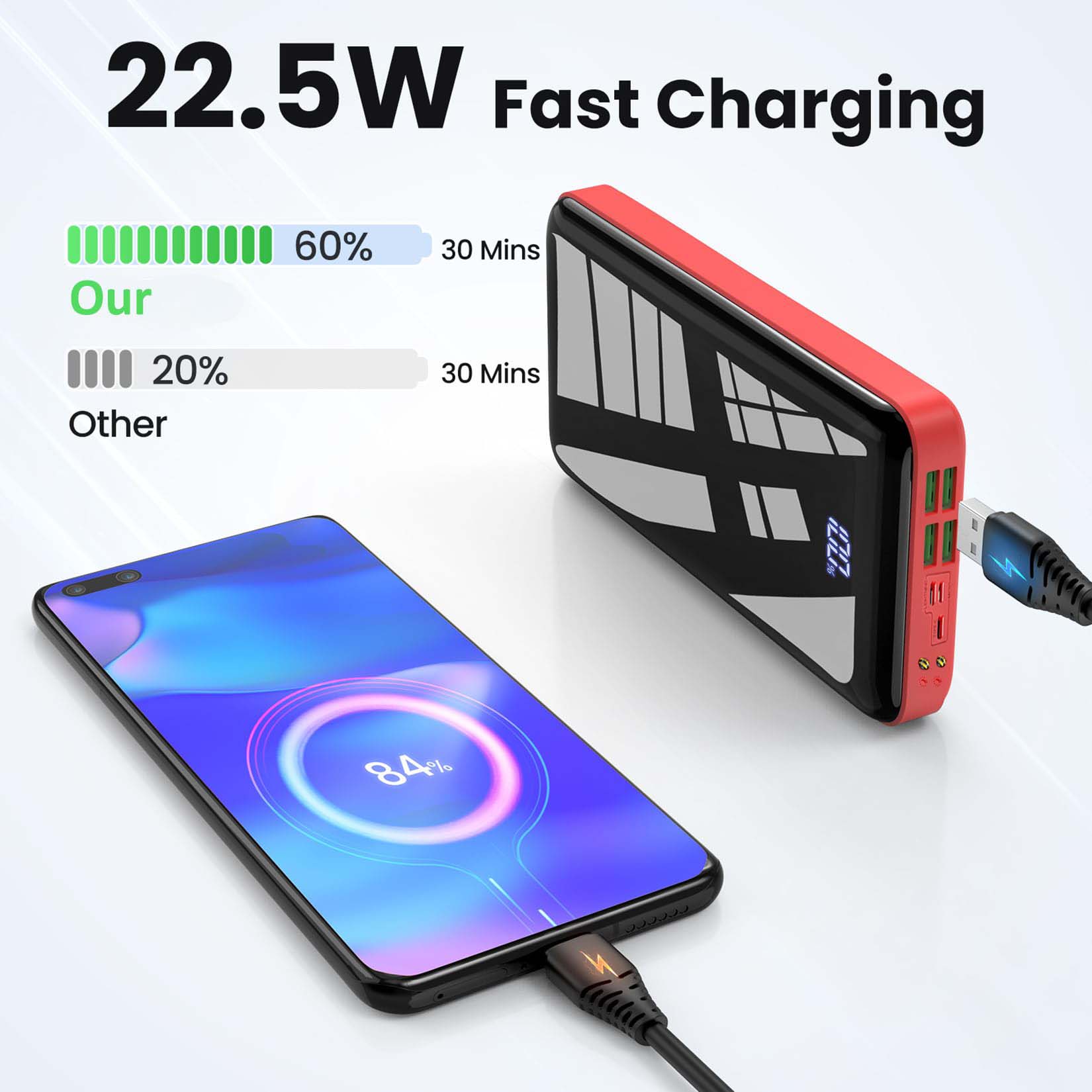 Tragbares Ladegerät 30000mAh P – Smartwatch Ac Bewertung und Preis