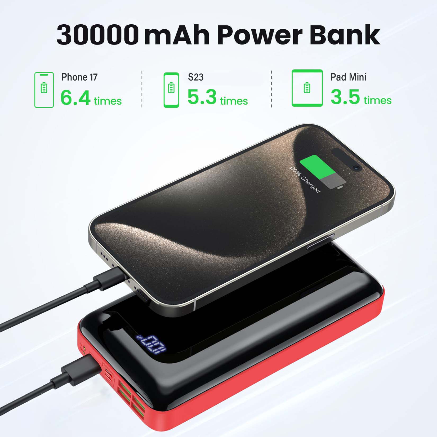 Tragbares Ladegerät 30000mAh P – Smartwatch Ac Bewertung und Preis