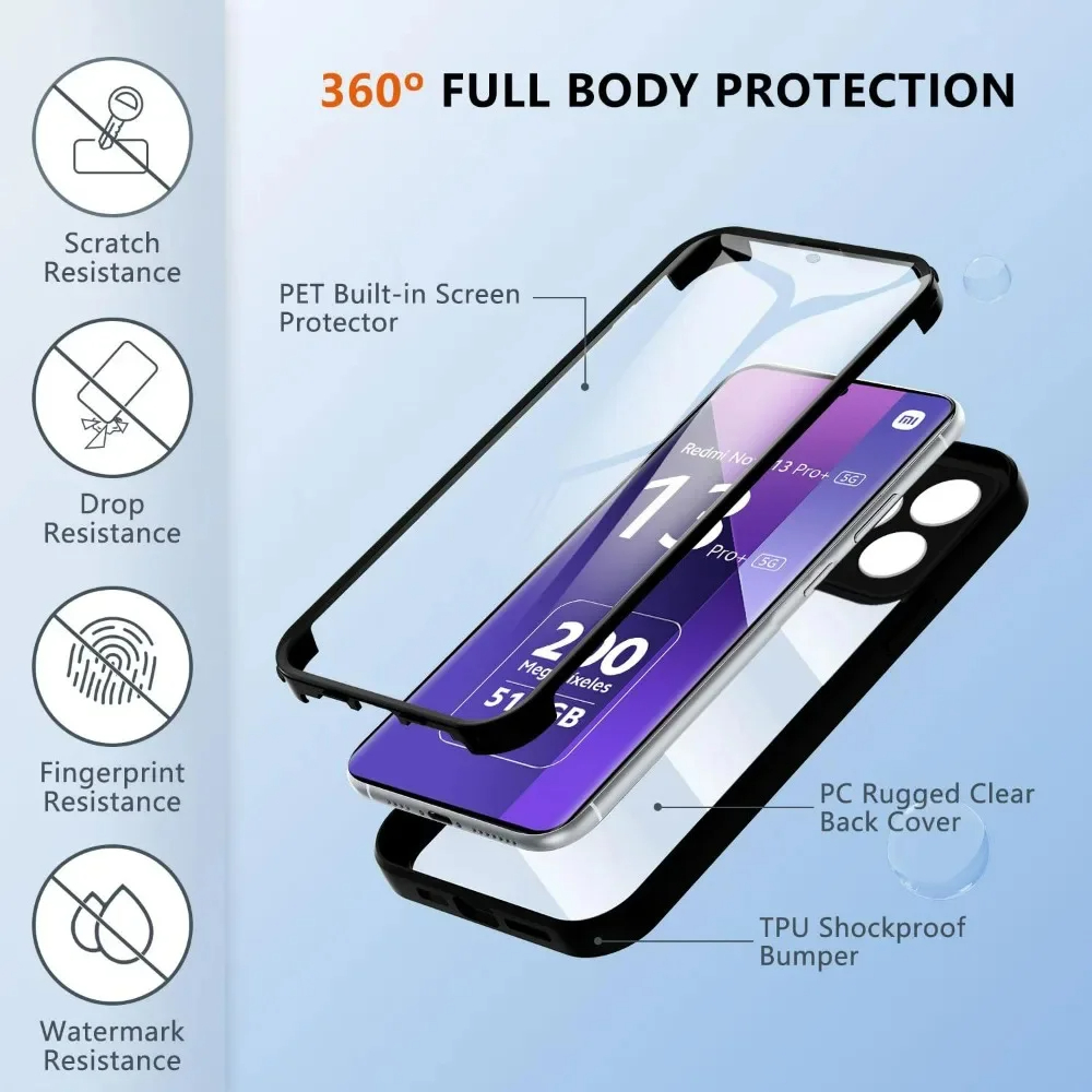 Für Redmi Note 13 14 Pro Plus  – Screen Protector Film Bewertung und Preis