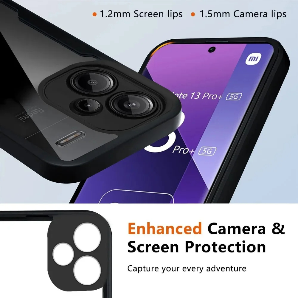 Für Redmi Note 13 14 Pro Plus  – Screen Protector Film Bewertung und Preis