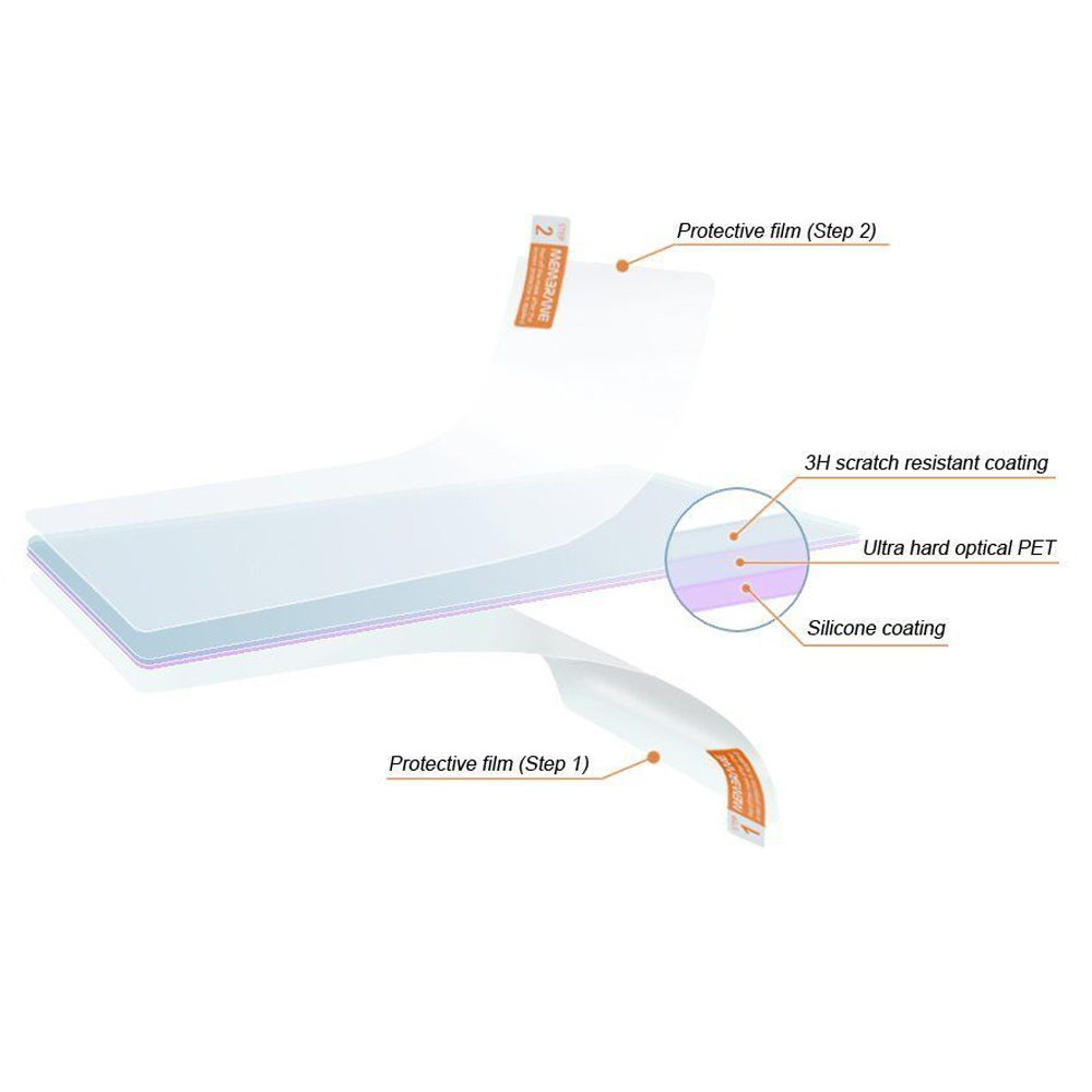 Taktische Sport-Hüfttasche Mol – Screen Protector Film Bewertung und Preis