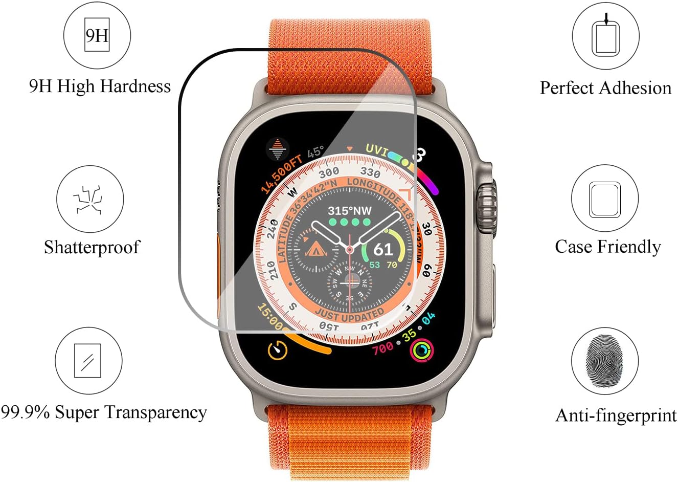 Gehärtetes Glas für Apple Watc – Watch Case Bumper Bewertung und Preis