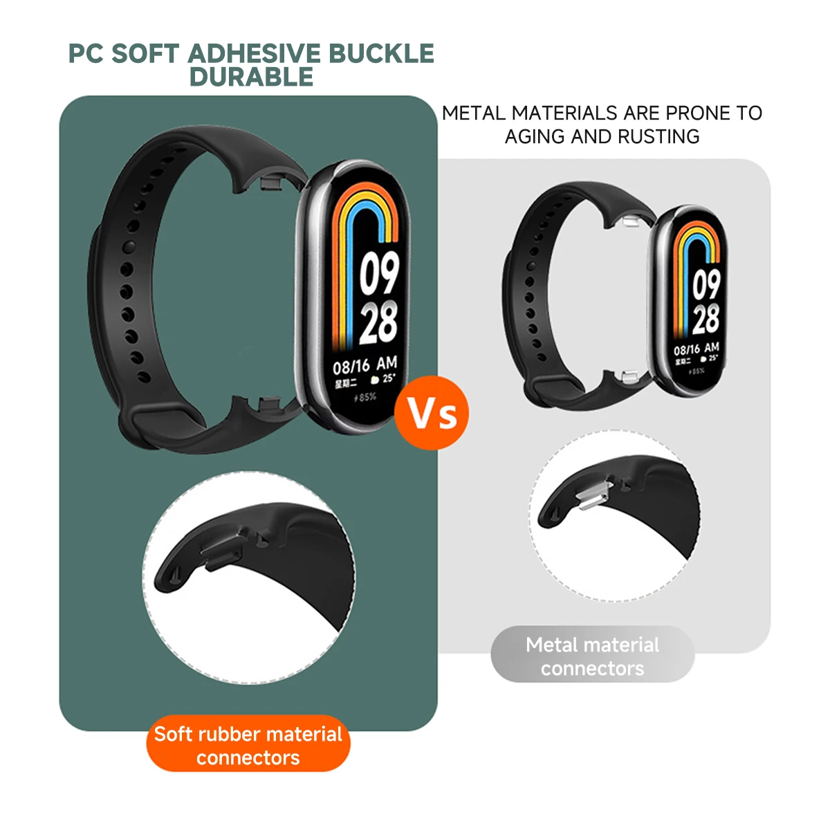Riemen für Xiaomi Mi Band NFC  – Silicone Band Replacement Bewertung und Preis