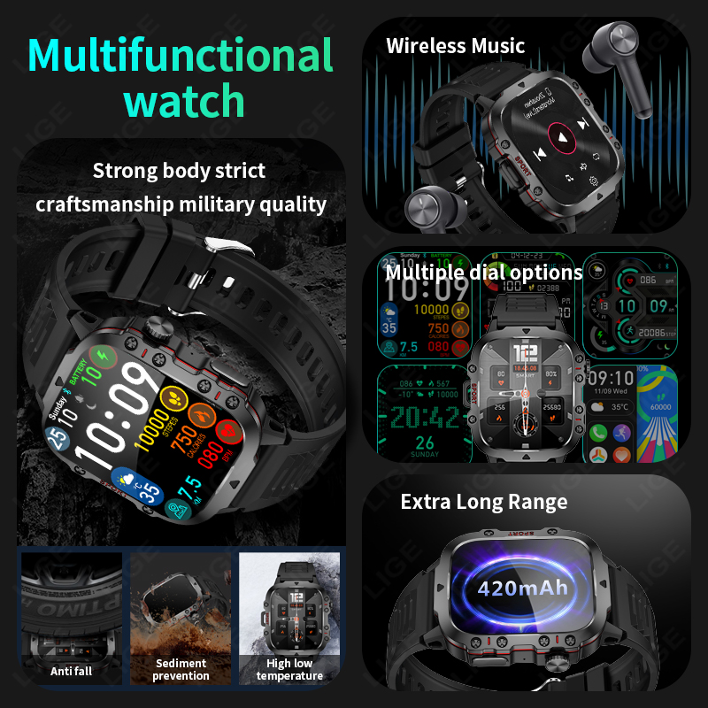 LIGE Outdoor Smart Uhr Männer  – Smartwatch Face Bewertung und Preis
