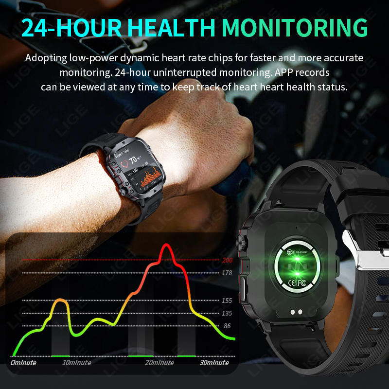 LIGE Outdoor Smart Uhr Männer  – Smartwatch Face Bewertung und Preis