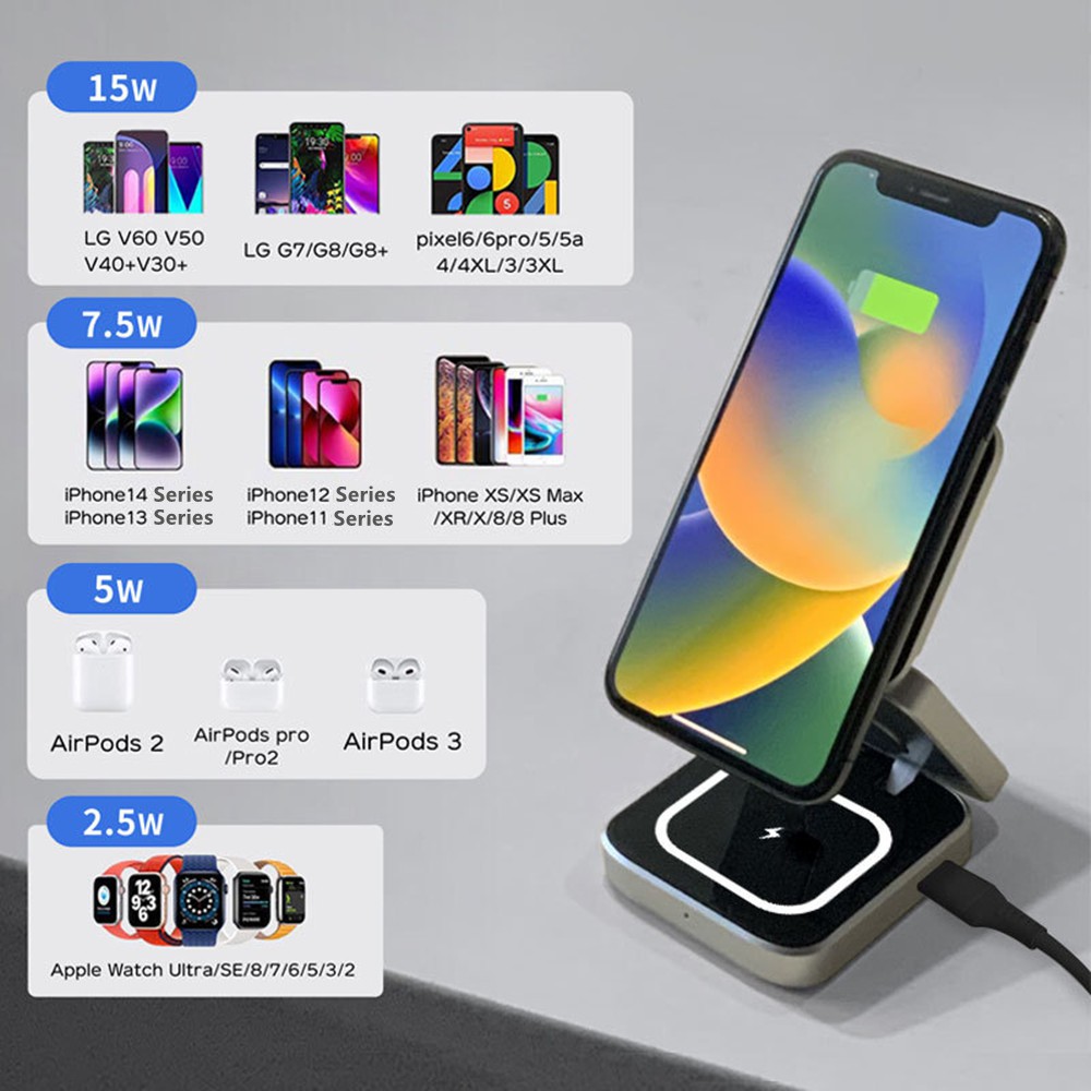 Faltbare magnetische drahtlose – Smartwatch Ac Bewertung und Preis