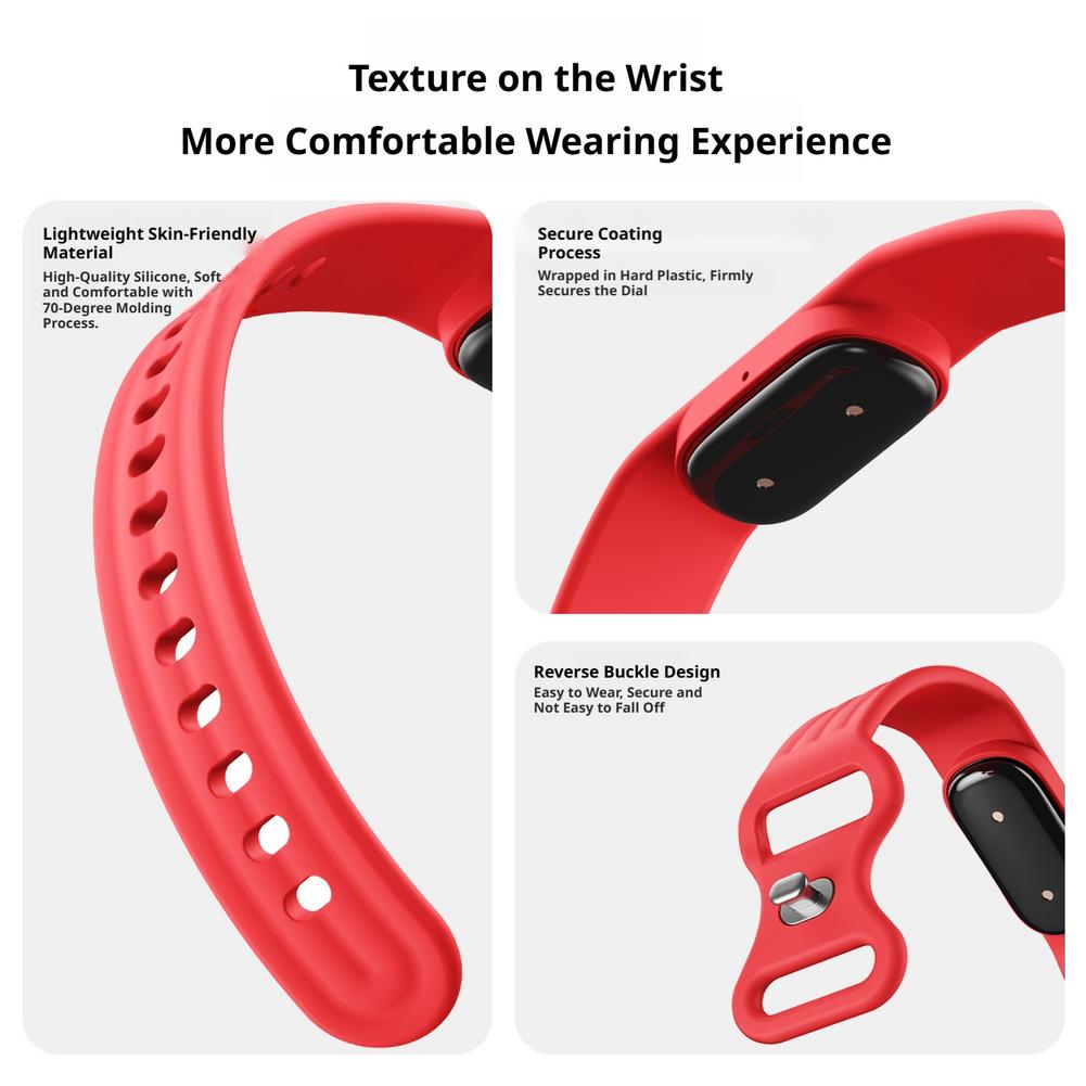 Silikonarmband für Google Fitb – Silicone Band Replacement Bewertung und Preis