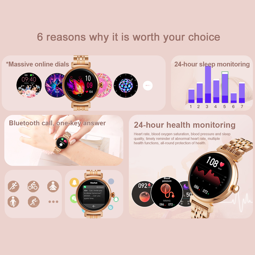 1,04 Zoll AMOLED-Bildschirm Mo – Smartwatch Face Bewertung und Preis