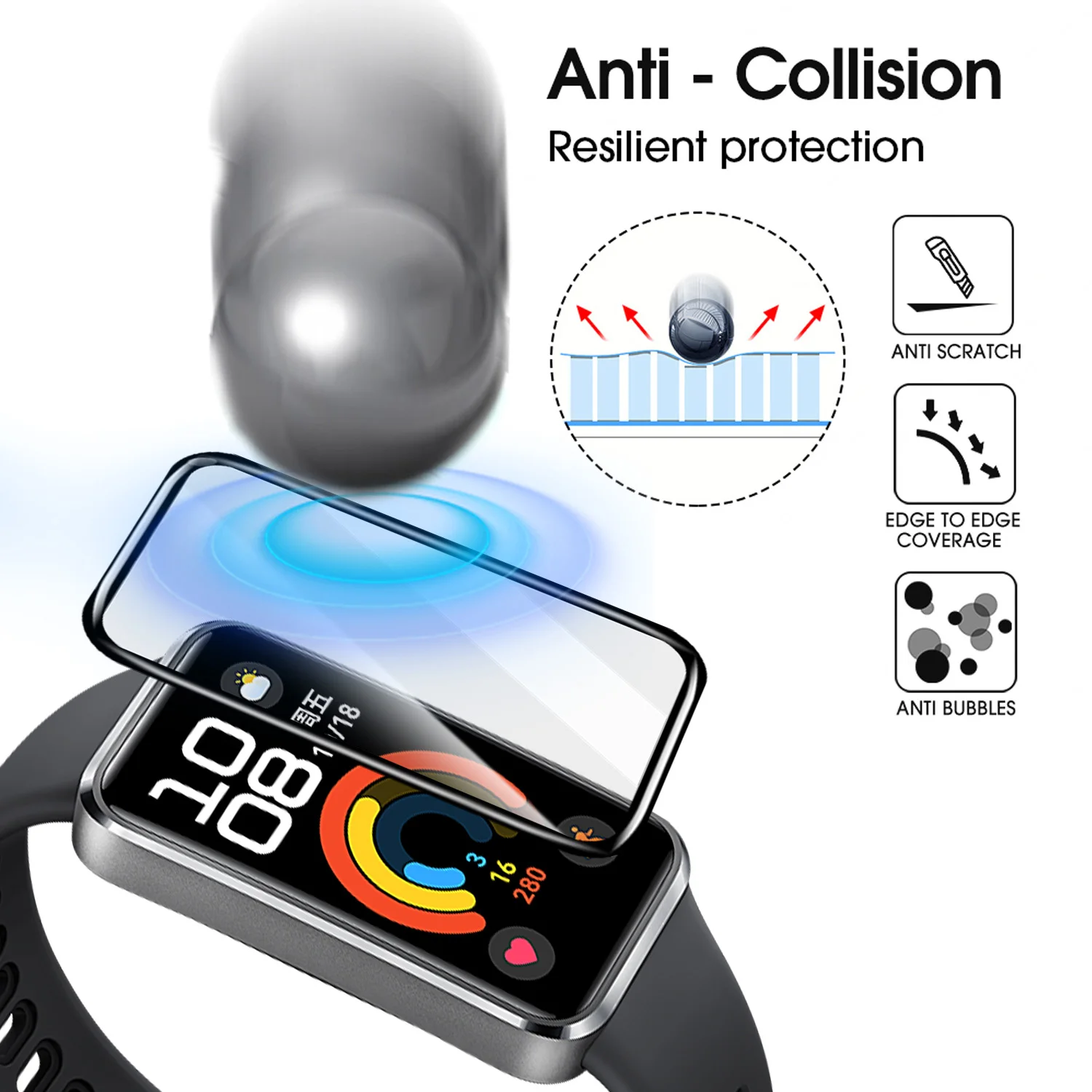 Flexible Displayschutzfolien f – Smartwatch Band Accessories Bewertung und Preis