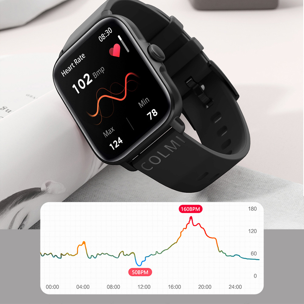 COLMI P28 Plus Bluetooth Anruf – Smartwatch Face Bewertung und Preis